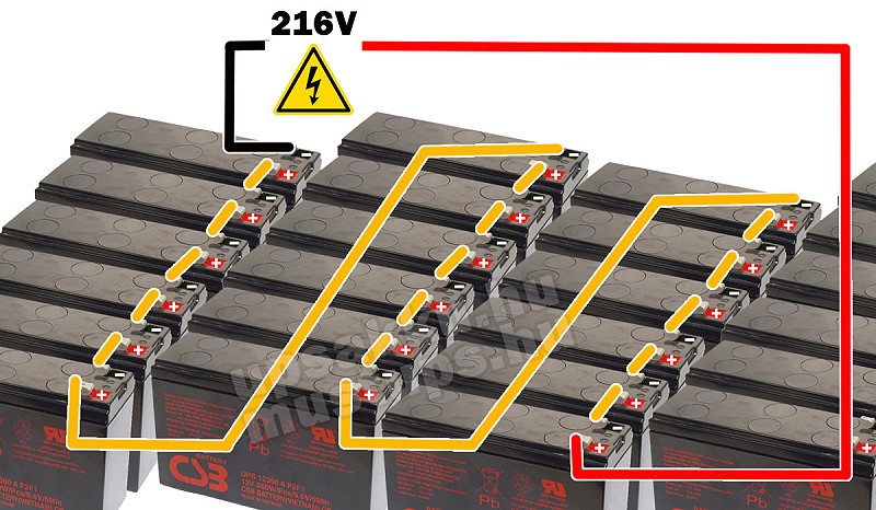 Akkutelep inverterhez - de hogyan? - 24 x 12 V = 216 V - vigyázz, nagyfeszültség!