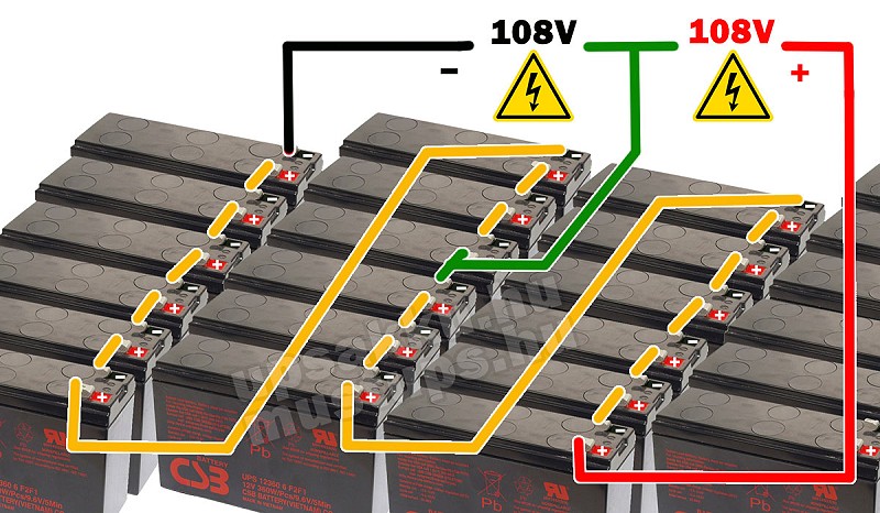 Akkutelep inverterhez - de hogyan? - 9. kép