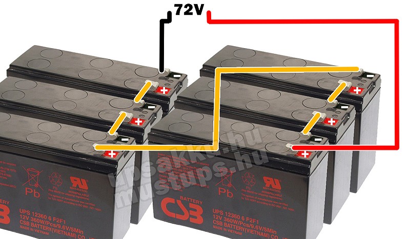 Akkutelep inverterhez - de hogyan? - (A) Ezen a képen könnyen megállapítható, hogy sorba kapcsolódnak.