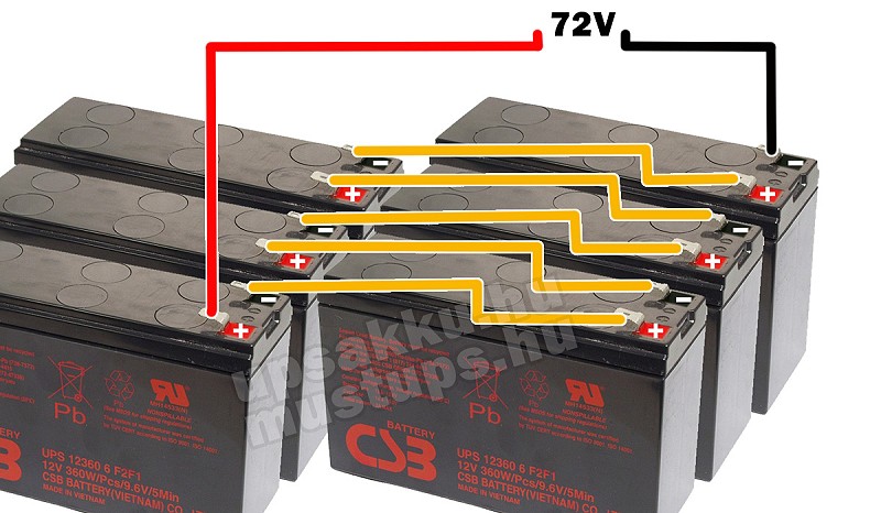 Akkutelep inverterhez - de hogyan? - (B) itt a vezetékek egymással párhuzamosan helyezkednek el, de a kapcsolás valójában soros.